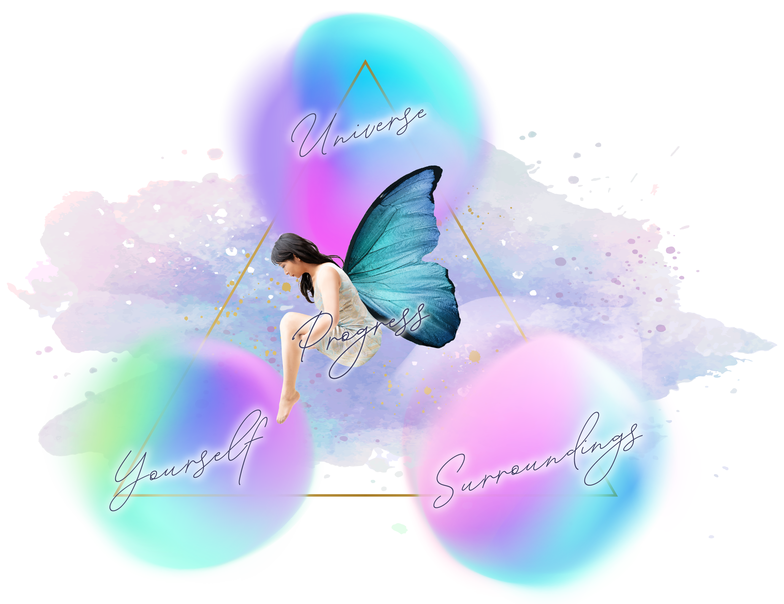 Universe Progress Yourself Surroundings