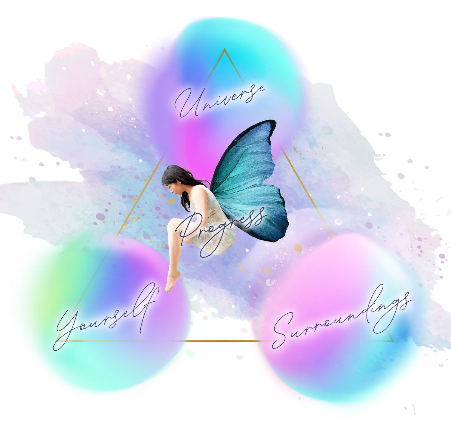 Universe Progress Yourself Surroundings