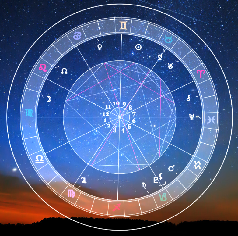 【星使いの時刻表】乙女座上弦の月～純粋な喜びの中に宇宙と繋がるゲートがある