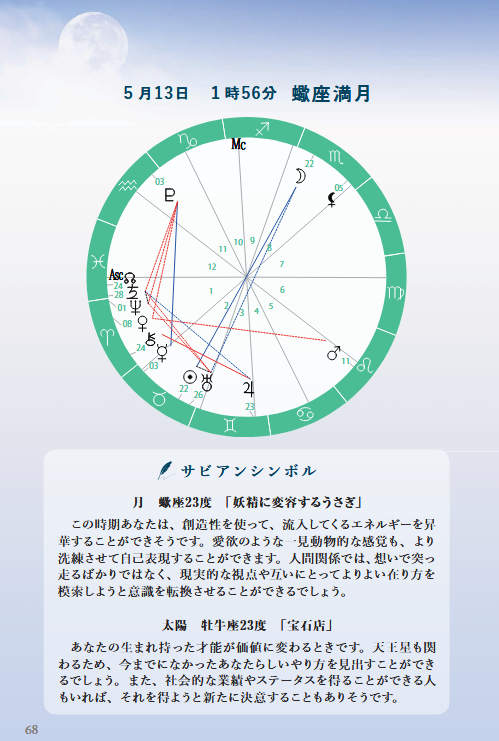 【星の時刻表】蠍座満月（ウエサク月）～大きな手放しからの安定