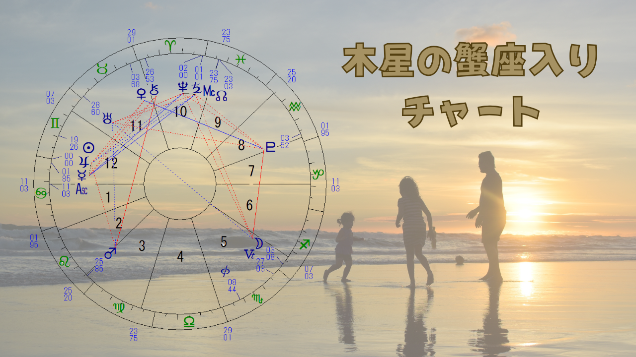 木星蟹座入り～基盤が整うからこそ、社会的なスタートを切り、成長できる