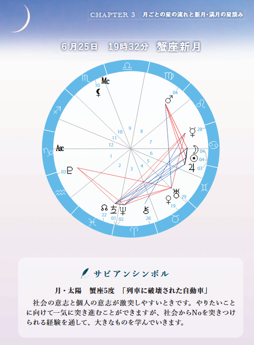 【星の時刻表】蟹座新月～「わたしの大切なもの」と社会の意志の調整