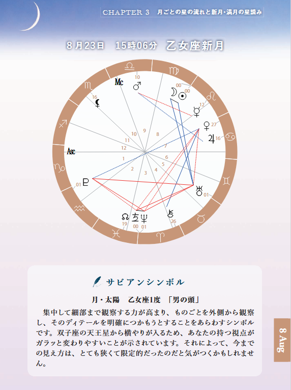 【星の時刻表】乙女座新月～関係性をみつめ、大きく変える