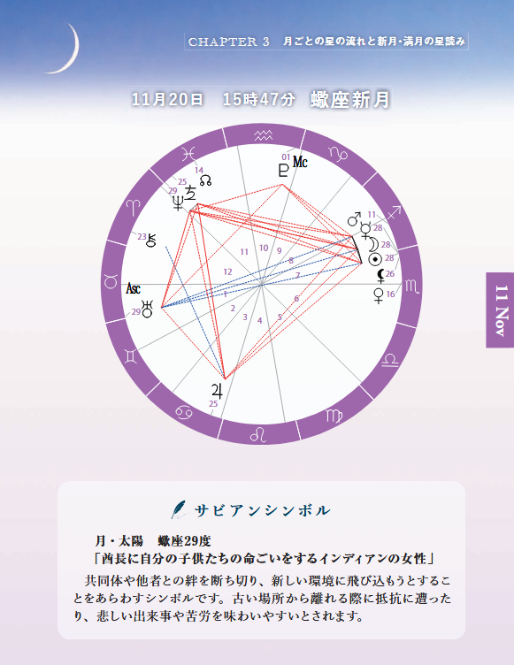 【星の時刻表】蠍座新月～絆を見直し、新たな道へ