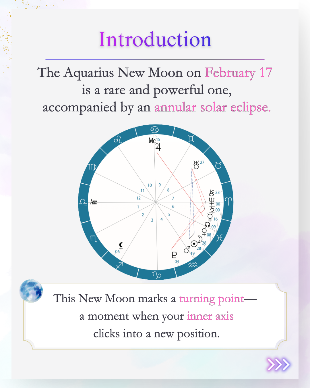 Aquarius New Moon (Annular Solar Eclipse) A Fated Turning Point to Unlock Your Potential